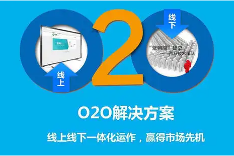 OAO模式海南茶生活馆实体店可行性研究